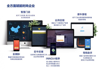 投資1.5萬即享100萬年收益？解析SAAS軟件代理招募熱潮背后的機遇與挑戰